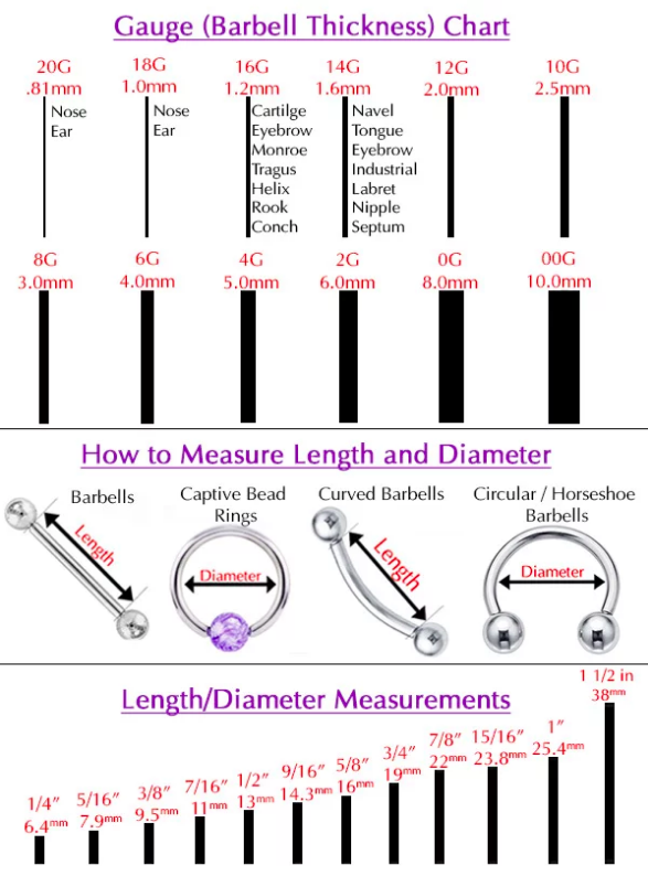 Body Piercing Jewelry Size Chart